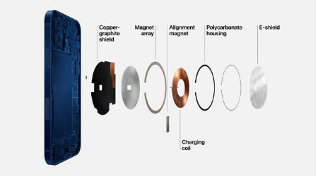 福鼎苹果手机维修分享iPhone 12真的会威胁身体健康吗 